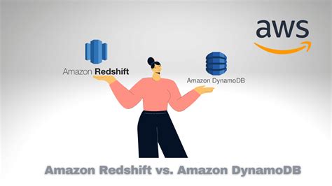 amazon redshift|amazon redshift vs dynamodb.